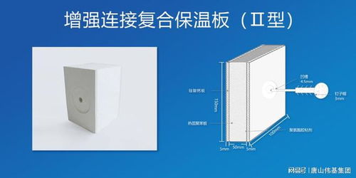冬季取暖費太貴？這類房子的建筑材料，能讓你省下不少錢